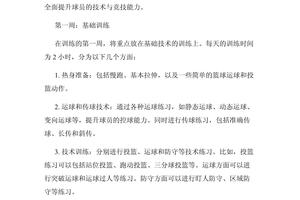 篮球训练计划一个月怎么写
